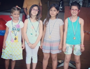 &Epsilon;&sigma;&omega;&tau;&epsilon;&rho;&iota;&kappa;ό &Pi;&rho;&omega;&tau;ά&theta;&lambda;&eta;&mu;&alpha; &Omicron;.&Alpha;. &Gamma;&omicron;&upsilon;&delta;ή