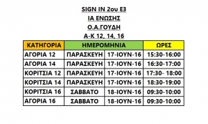 Sign in 2&omicron;&upsilon; &Epsilon;3 &Iota;&Alpha; Έ&nu;&omega;&sigma;&eta;&sigmaf; &Omicron;&Alpha; &Gamma;&omicron;&upsilon;&delta;ή &Alpha;-&Kappa; 12, 14,16