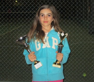 &Kappa;&Alpha;&Tau;&Alpha;&Kappa;&Tau;&Eta;&Sigma;&Eta; &Tau;&Omicron;&Upsilon; 1&omicron;&upsilon; &Epsilon;2 K12 &Alpha;&Pi;&Omicron; &Tau;&Eta;&Nu; &Nu;&Tau;&Alpha;&Nu;&Omicron;&Upsilon;